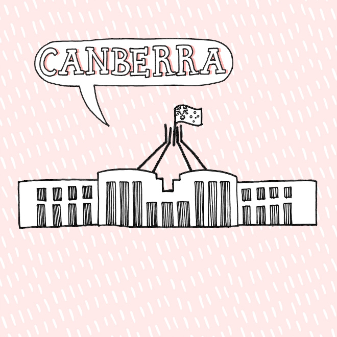 FOS-Thumbnails-Canberra-Name